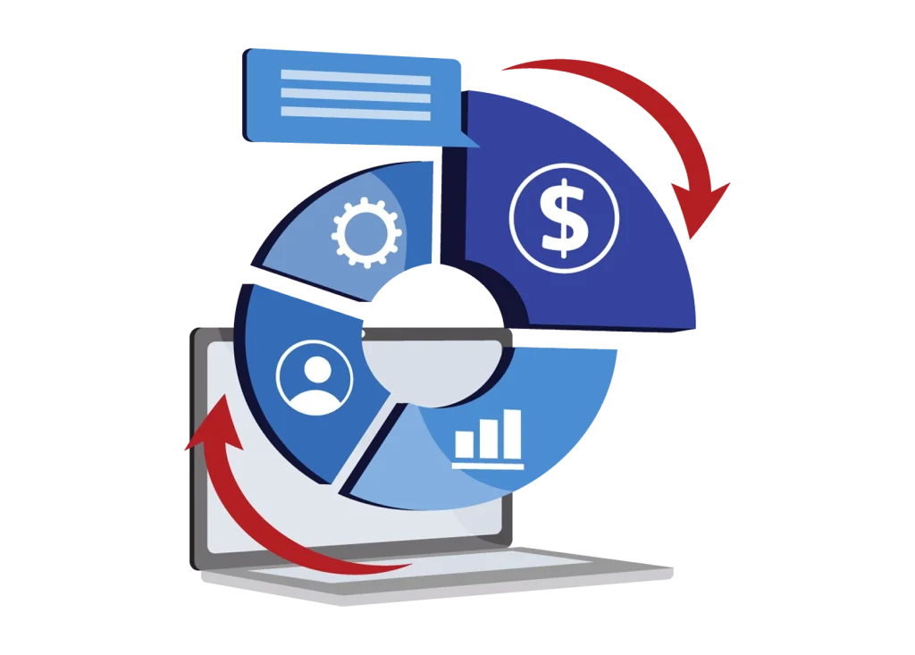 lending software, LMS, Advance Innovations