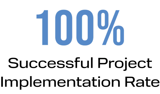 Core system multifinance, CONFINS, Advance Innovations
